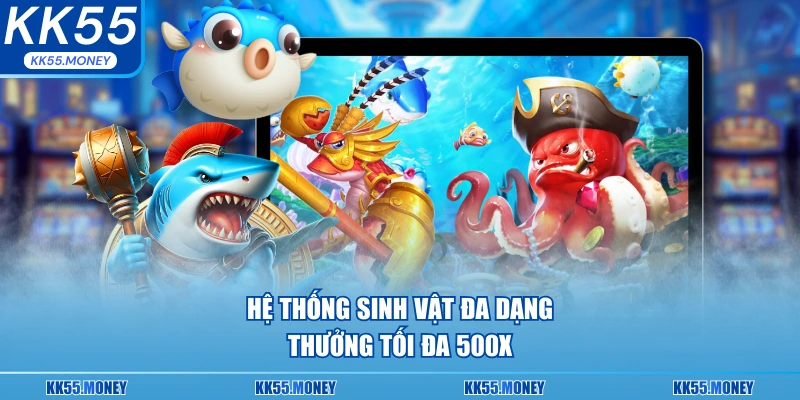 Hệ thống sinh vật đa dạng